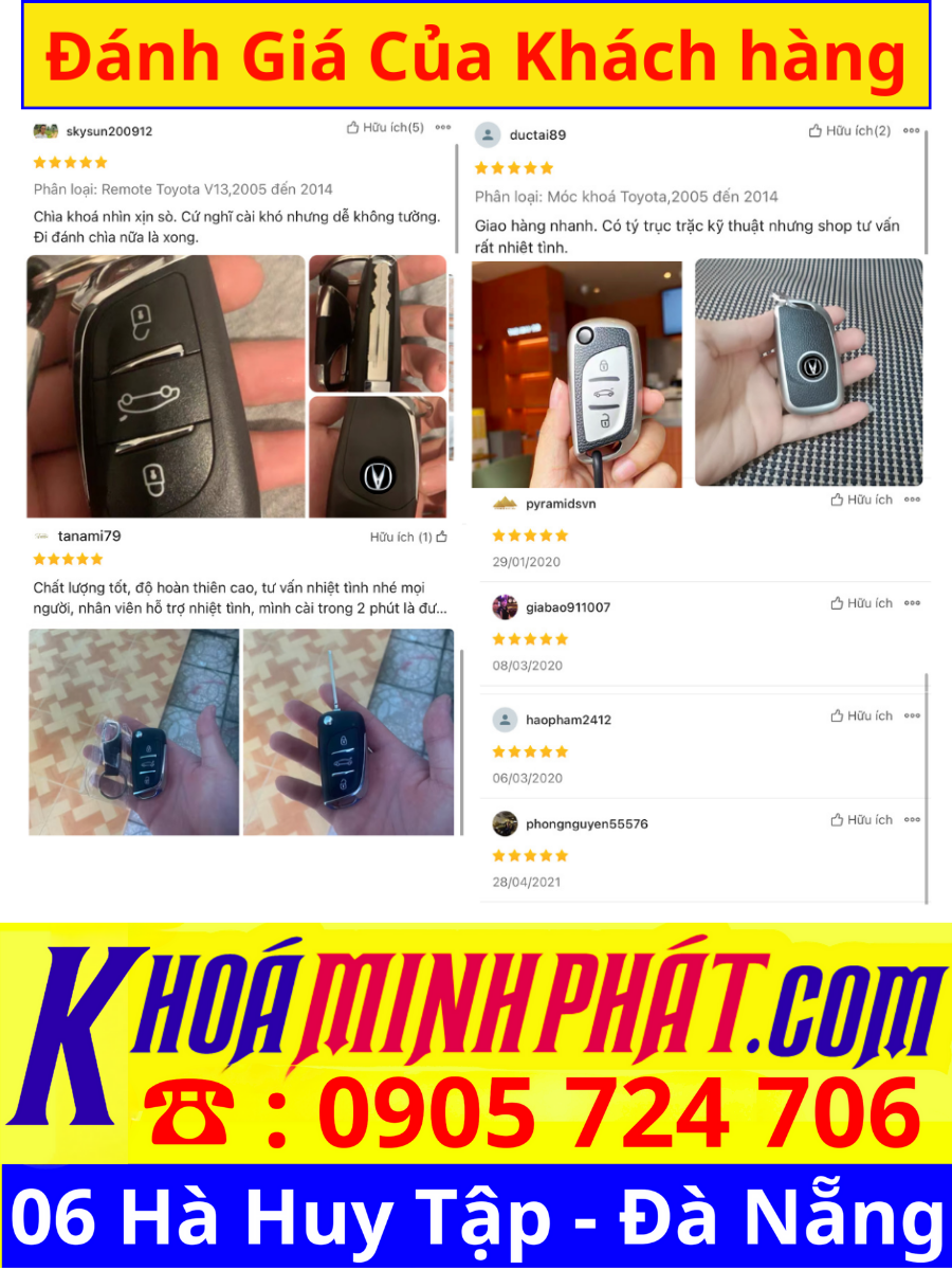 Chìa khóa điều khiển học lệnh xe ô tô Acura MDX mẫu mới V11