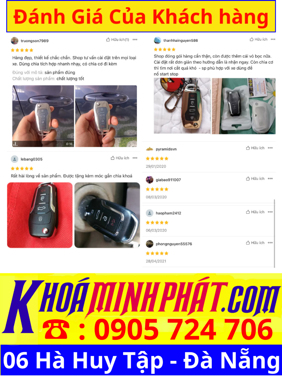 Chìa khóa từ xa học lệnh remote Acura MDX mẫu V12 Sửa khóa xe ô tô tại Đà Nẵng Minh Phát Smartkey Chìa khóa từ xa học lệnh remote Acura MDX mẫu V12 Sửa khóa xe ô tô tại Đà Nẵng Minh Phát Smartkey