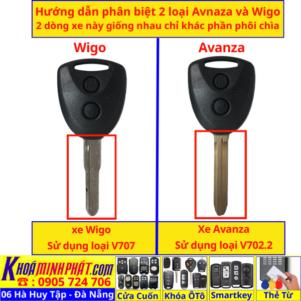 Vỏ độ gập chìa khoá xe Toyota Wigo, Avanza V707Làm Làm Chìa Khoá xe Ô Tô Đà Nẵng Sửa remote thay pin thay vỏ điều khiển xe hơi - Minh Phát Smartkey