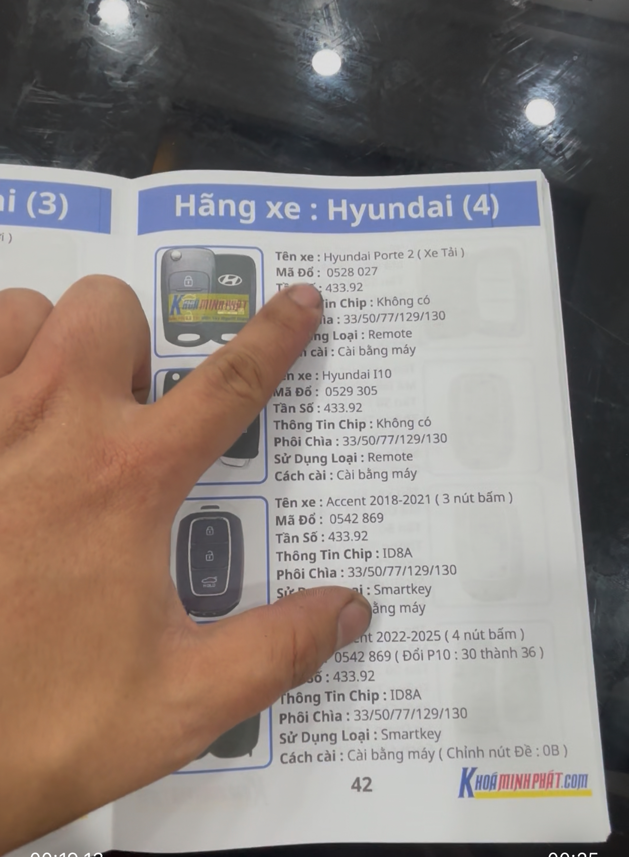 Sổ tay sách dậy cách cài chìa khoá remote xe ô tô Sổ tay sách dậy cách cài chìa khoá remote xe ô tô